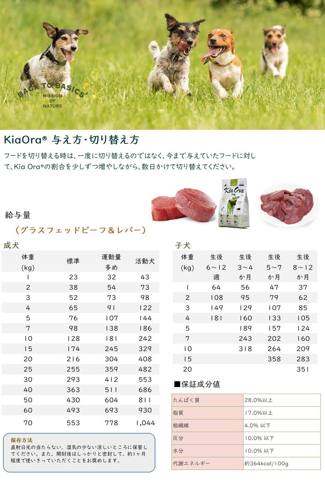 Amazon.co.jp: キアオラ KiaOra ドッグフード グラスフェッドビーフ
